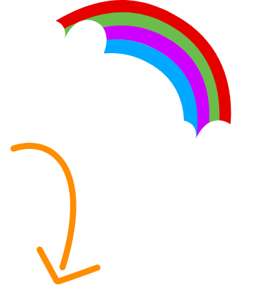 Arco iris